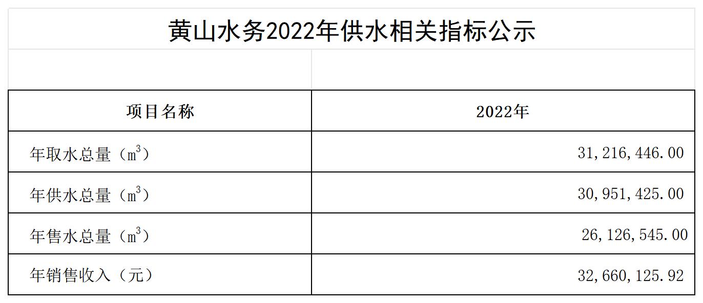 公示2022-2024_Sheet1.jpg