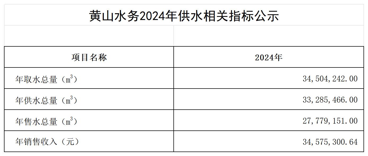 公示2022-2024_Sheet3.jpg